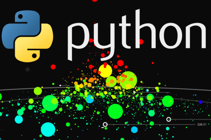 ТОП 5 книг по изучению Python